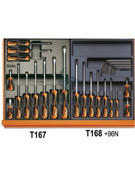 Assortimento 257 Utensili In Termoformato Rigido ABS Manutenzioni Industriali