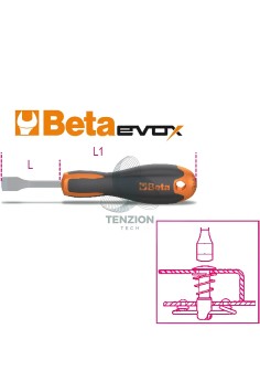 Giravite Per Viti Dzus