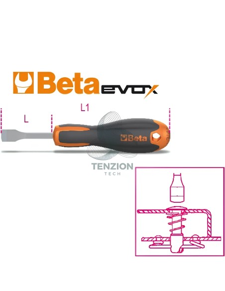 Giravite Per Viti Dzus