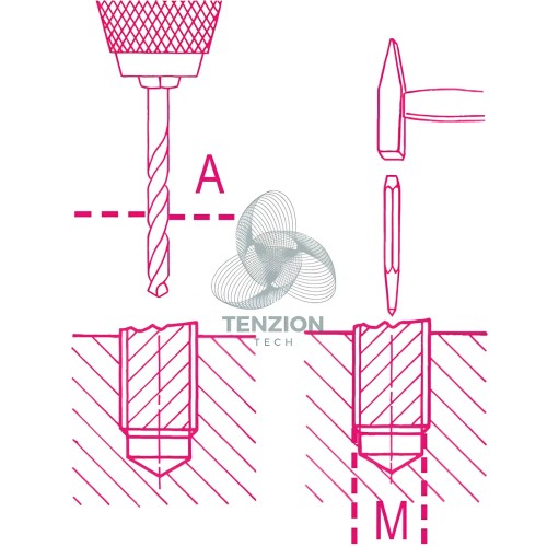 Set 5 Estrattori Conici Per Viti Prigionieri Spezzati M3-M18