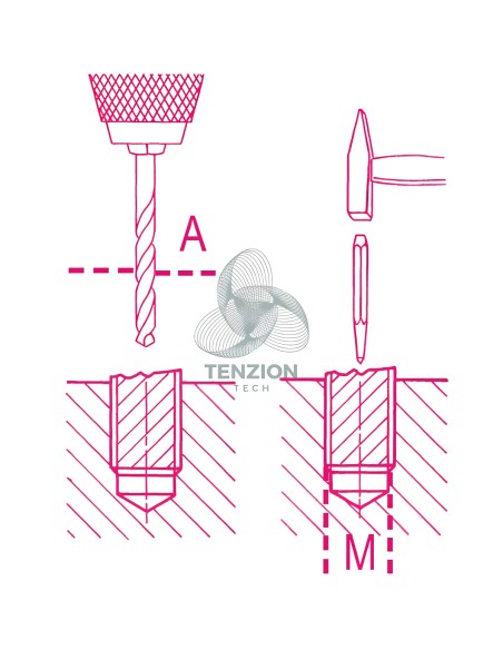 Set 5 Estrattori Conici Per Viti Prigionieri Spezzati M3-M18