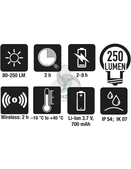 Torcia Led Ricarica Wireless 250Lm