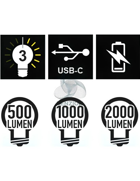 Lampada Led Sottocofano Ricaricabile 2000Lm