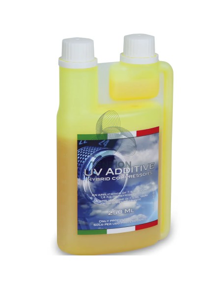 Tracciante Per Compressori Ibridi