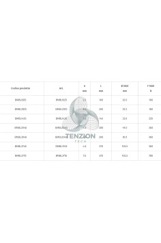 Fascette Nylon Con Dente Acciaio Colore Naturale 100Pz 2