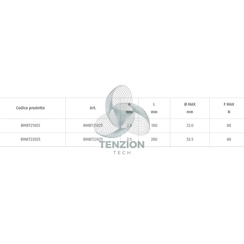 Fascette Nylon Con Targhetta Trasversale 25x8mm Colore Naturale 100Pz