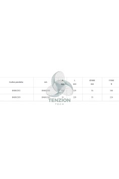 Fascette Velcro Riapribili A Strappo Colore Bianco 100Pz 2