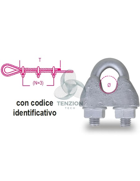 Morsetto Corpo Ghisa Malleabile Zincatura Elettrolitica