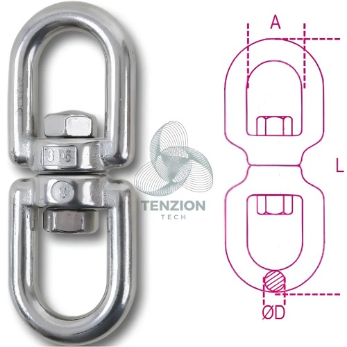 Girello Due Occhi Per Connessioni Generiche Acciaio Inox AISI 316